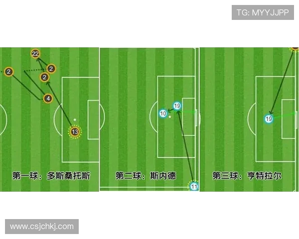 极限运动联赛点评：北京街舞队战术分析与表现评估